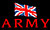 British Army Serving Soldier Website